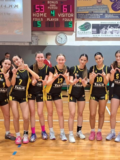 TS Jahn München Basketball News